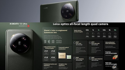 Die Eigenschaften der vier Kameras hat Xiaomi in einer Grafik zusammengefasst.