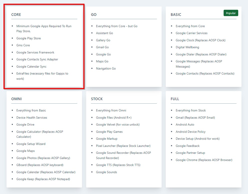 Das rot umrandete Paket an Google-Apps und -Services würde ich gerne auf dem Smartphone sehen.