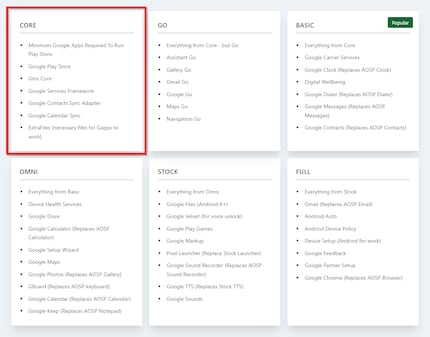 Das rot umrandete Paket an Google-Apps und -Services würde ich gerne auf dem Smartphone sehen.