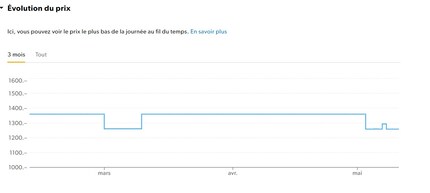 Sur presque tous les produits sur Galaxus, nous vous montrons l’évolution des prix. Ici, celui pour un iPad Pro Apple.