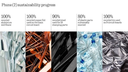 Nothings list of recycled materials used.