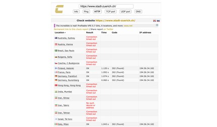DDoS-Attacken können dazu führen, dass Zielsysteme nicht mehr erreichbar sind.