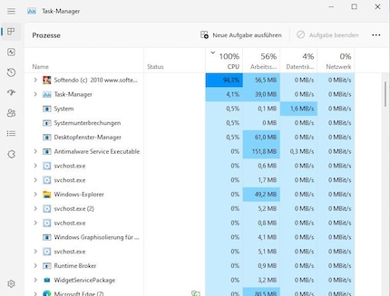 Il malware aumenta il carico della CPU.