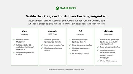 Bild: Microsoft