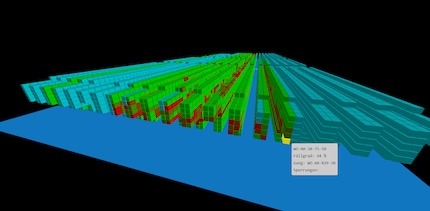 The final warehouse visualisation in use.