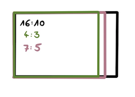 The OnePlus Pad (in pink) is between the usual Android format (in black) and iPad (in green).