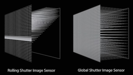 Le capteur à obturateur global lit tous les pixels à la fois. Un capteur classique le fait ligne par ligne.
