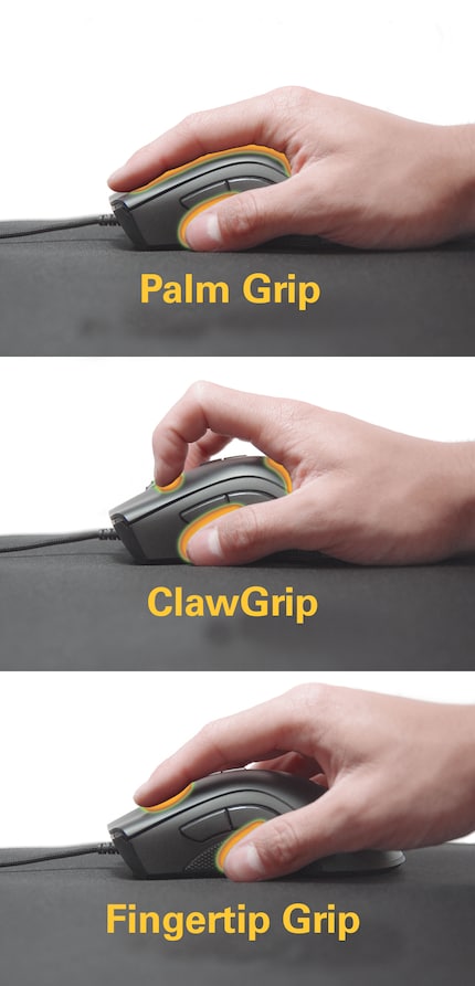 The three grip types.