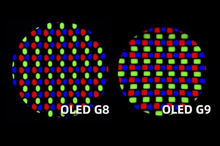 Le nouveau motif de sous-pixels des QD OLED de 2e et 3e génération (à droite) est censé améliorer la netteté du texte.