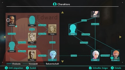Ashleys Gadget bietet eine hervorragende Übersicht über alle Charaktere. So fällt mir der Wiedereinstieg in die Story auch nach längerer Spielpause leicht.