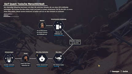Jedes Dorf besitzt ein eigenes verschachteltes Quest-Menü