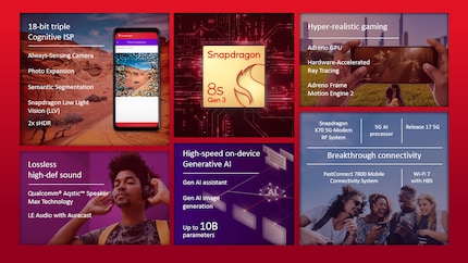 C'est ainsi que Qualcomm résume les principales caractéristiques du Snapdragon 8s Gen 3.