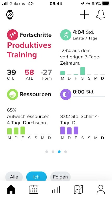 L'app mi mostra a colpo d'occhio se il mio allenamento sta portando ai progressi desiderati.