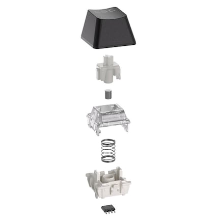 Construction d’un switch MGX.