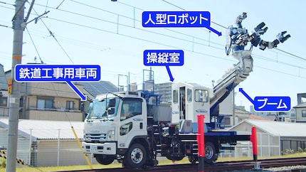 Il robot per la manutenzione ferroviaria può viaggiare anche sui binari grazie a un camion ibrido con ruote ferroviarie.