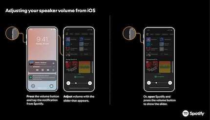 Now you have to open the app to change the volume via Spotify Connect.
