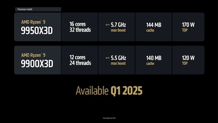 Übersicht über die zwei neuen PC-CPUs.