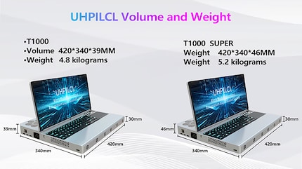 Im Modell T1000 Super findet auch eine Nvidia GeForce RTX 5090 Desktop-Grafikkarte platz.