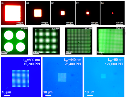 Verschiedene Pixeldichten von micro- and nano-PeLEDs.