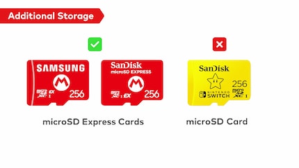 Pour la Switch 2, vous avez besoin de cartes SD très rapides.