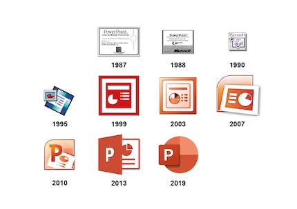 Les logos Powerpoint au fil du temps.