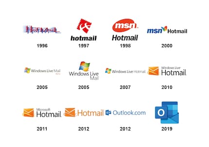 L'ancien logo MSN m'inspire de la nostalgie. 