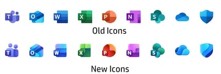 Voici la comparaison des icônes de 2018/2019 et des éventuelles nouvelles versions.
