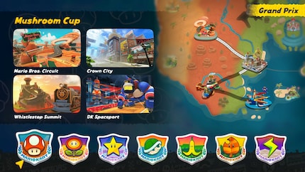 All confirmed cups