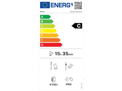 L'esempio di etichetta energetica dell'UE.