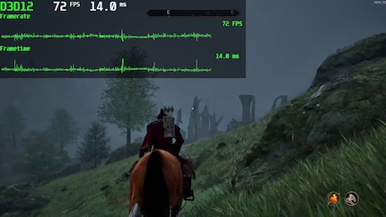 Every spike in the frame time is a fps fluctuation.