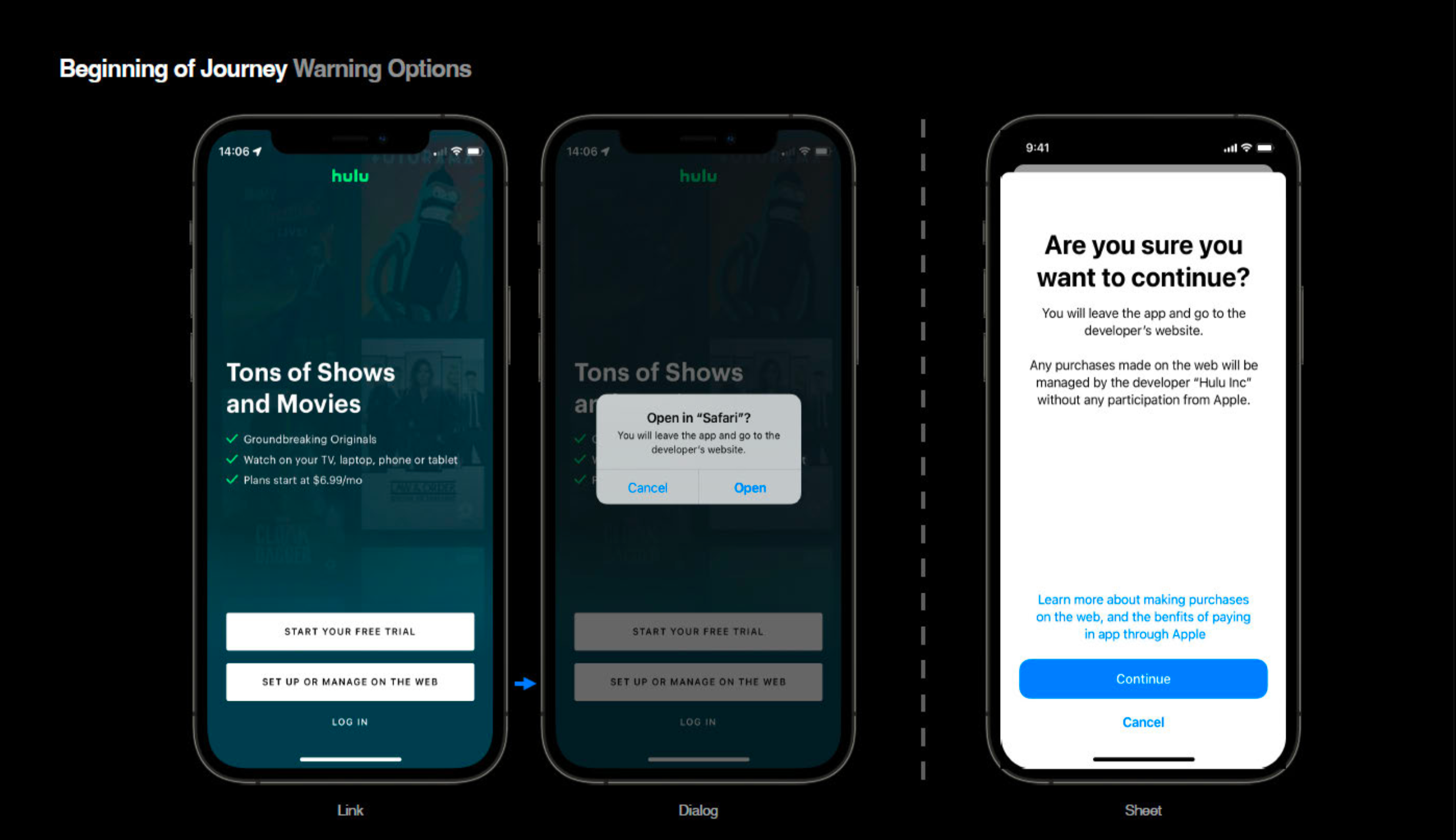 Apple prüfte laut internen Dokumenten zwei Arten von Warnhinweisen, wenn eine App User auf externe Seiten schickt. Am Ende fiel die Wahl auf die Vollbild-Version (rechts).