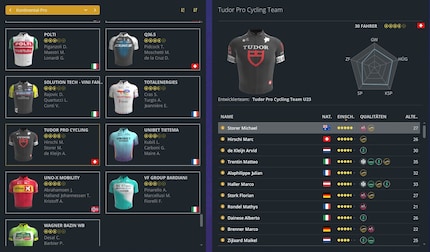In my first career I choose the Swiss Tudor Pro Cycling Team.