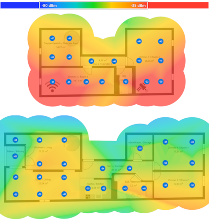 2,4-GHz-Signalpegel