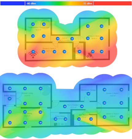 5-GHz-Signalpegel