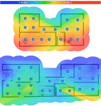 6-GHz-Signalpegel