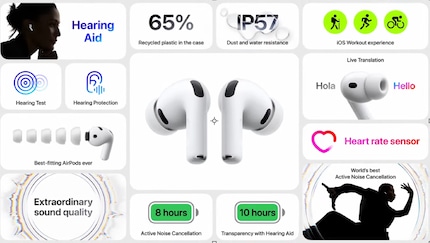 Toutes les caractéristiques des AirPods 3 Pro sont présentées dans cet aperçu. 