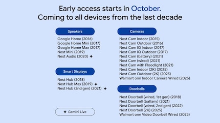 Sur ces appareils appartenant à Google, Gemini Live sera disponible gratuitement.