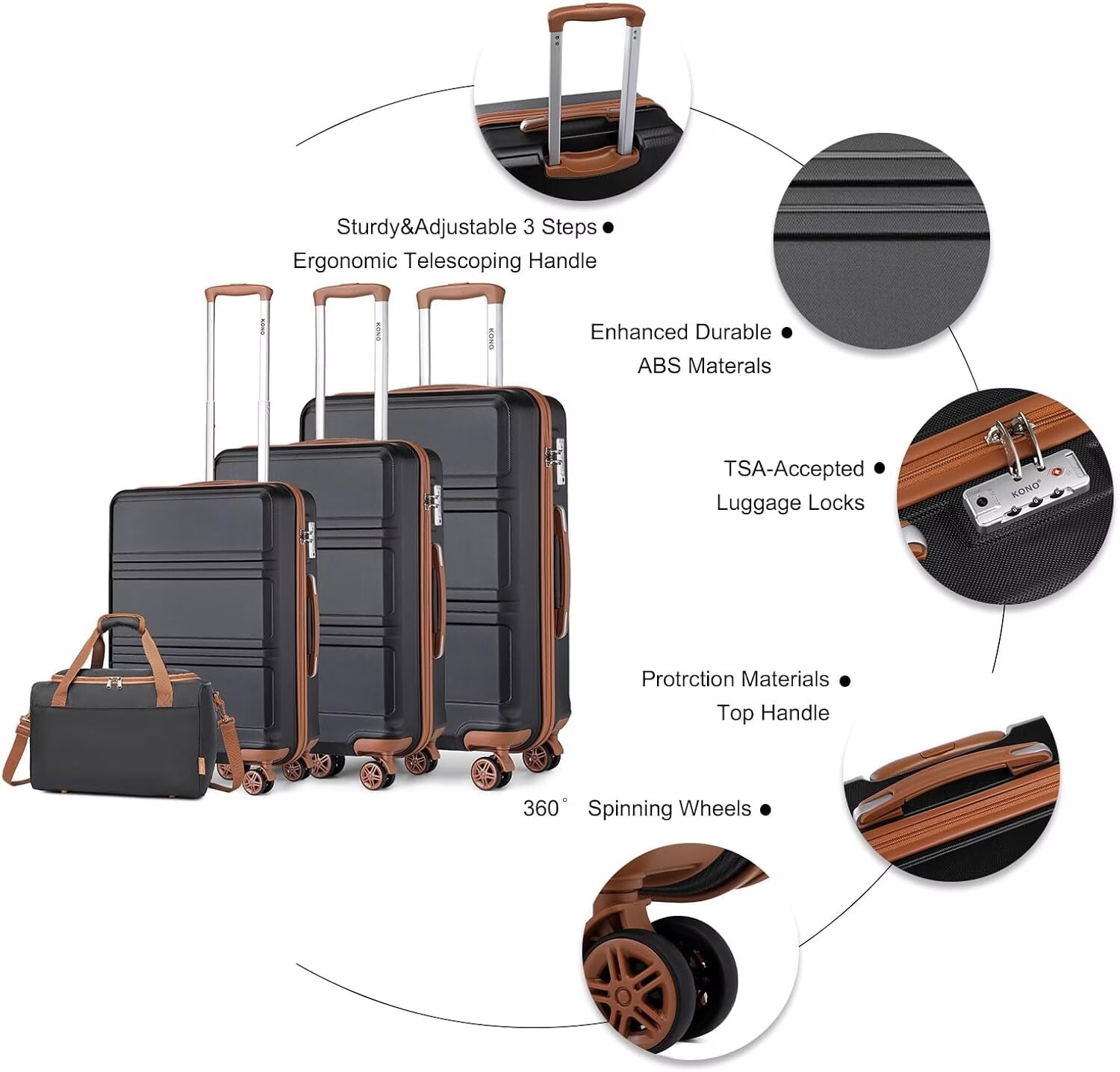 The best Kono products in the category Suitcases in 2025 on