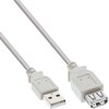 Aquatuning USB 2.0 Verlängerung, St/Bu Typ A, beige, 1,8m (1.80 m, USB 2.0)