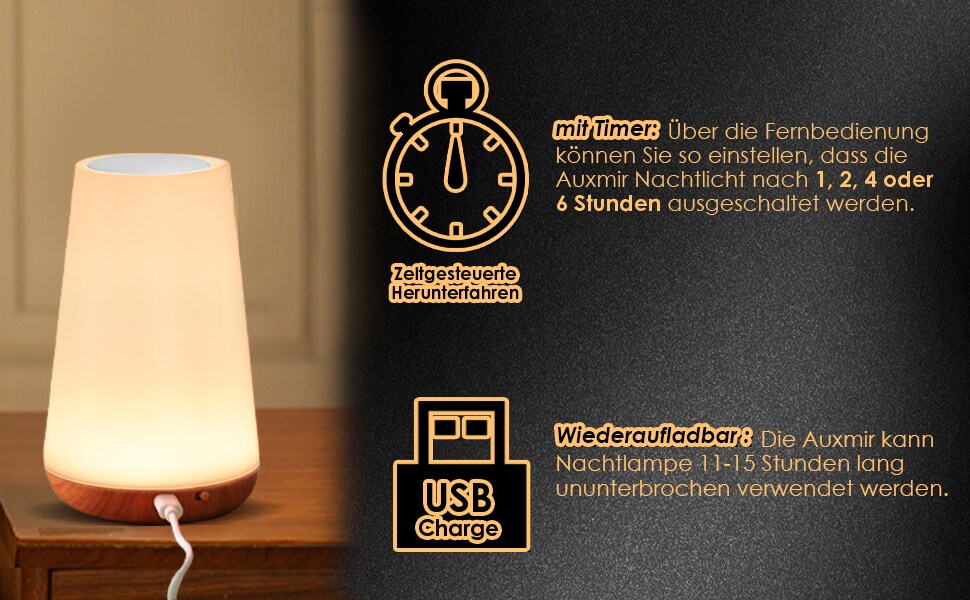 Auxmir bedside table lamp 2025