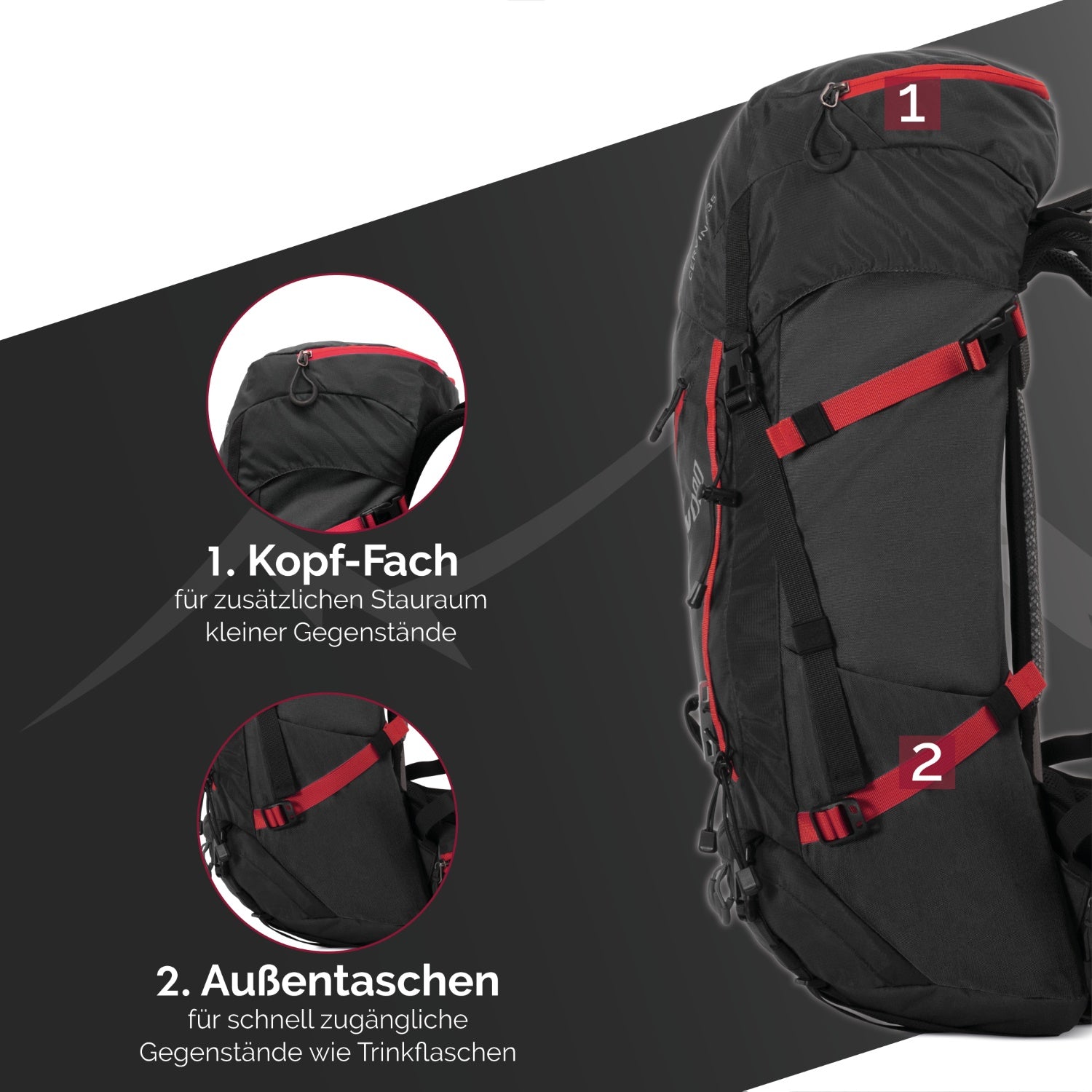 Steinwood backpack cheap