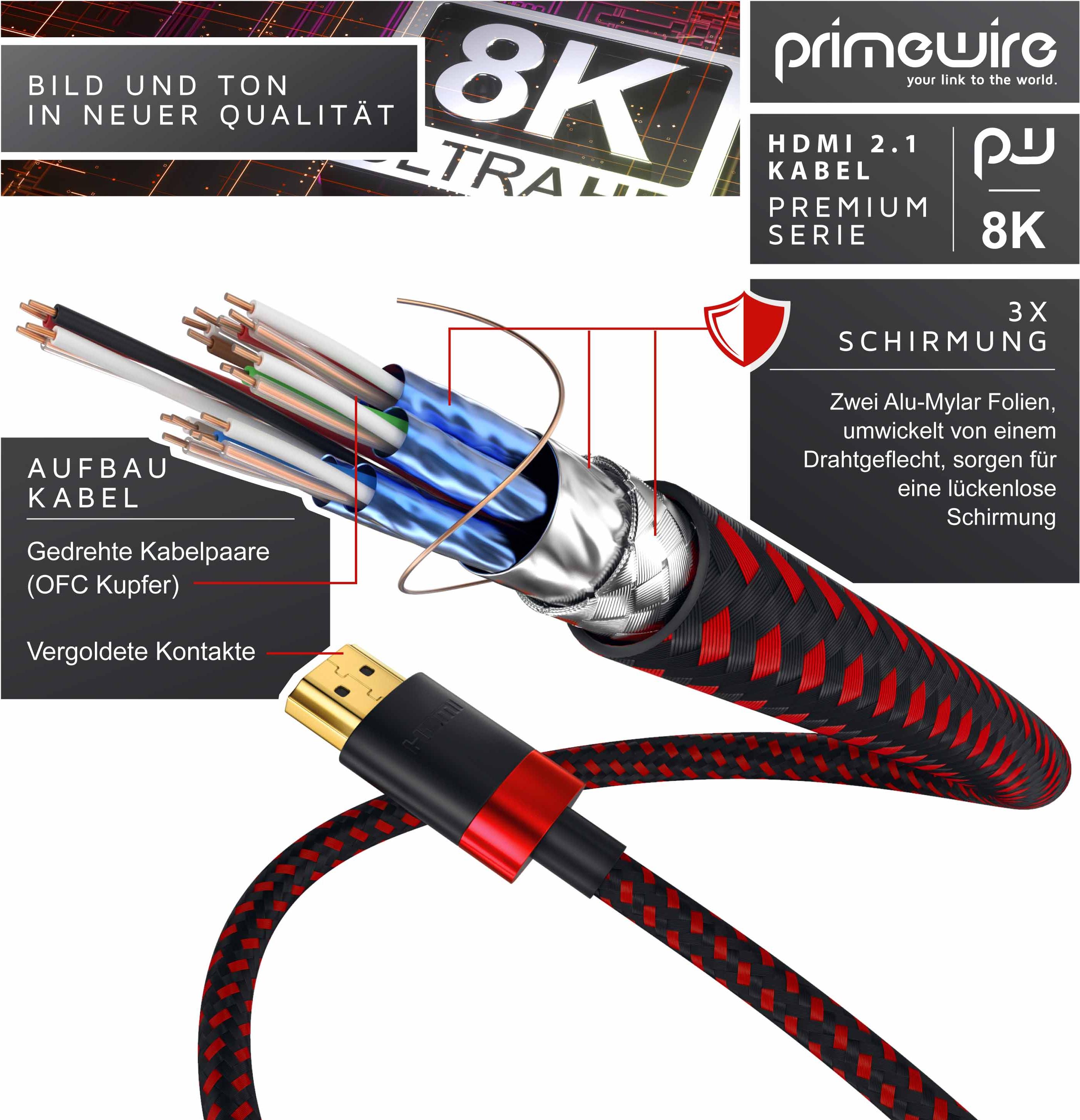 Primewire HDMI Cable 2.1 8K 120Hz 4K 240Hz DSC Ultra High Speed Nylon Jacket HDR ARC 0.25 m HDMI digitec