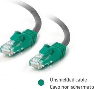 Cavo Ethernet Cat5e FTP Rhinocables – 3 Metri, Verde – Schermato E Antigroviglio – Gigabit, 350 MHz – LSZH Per Interni/esterni