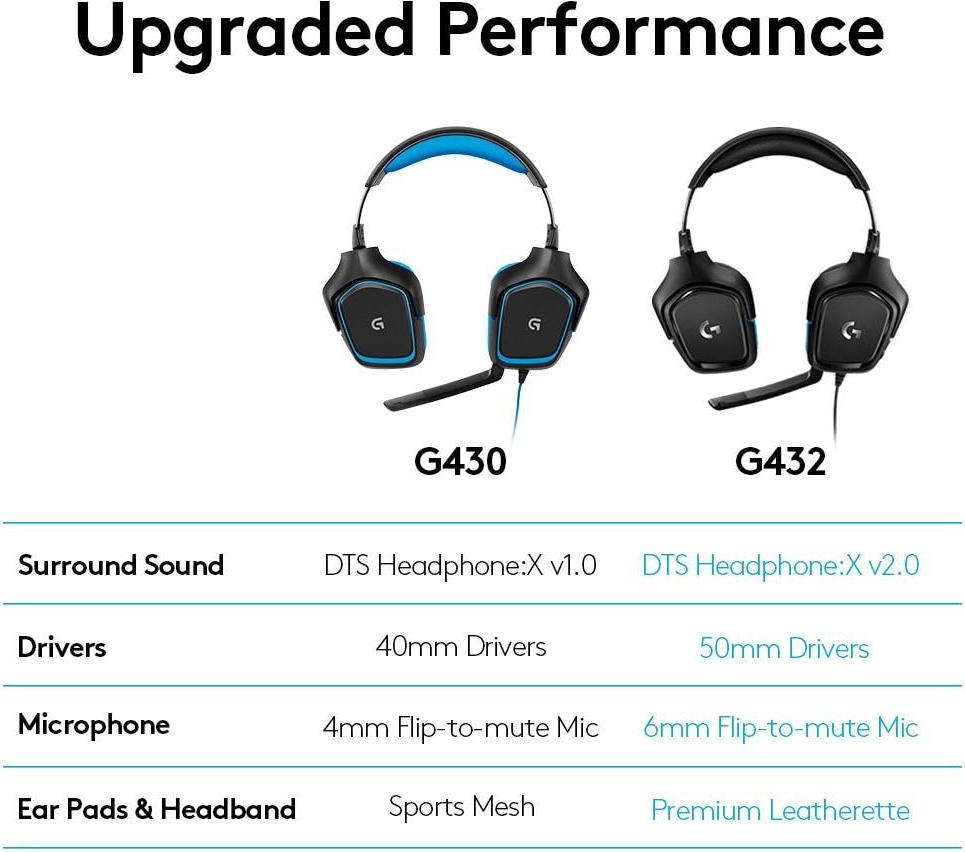 Logitech G G432 Cable buy at Digitec