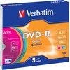 Verbatim DVD-R (5 x)