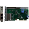 Lenovo DCG ThinkSystem 1Gb 2 porte RJ45 LOM (Ethernet)