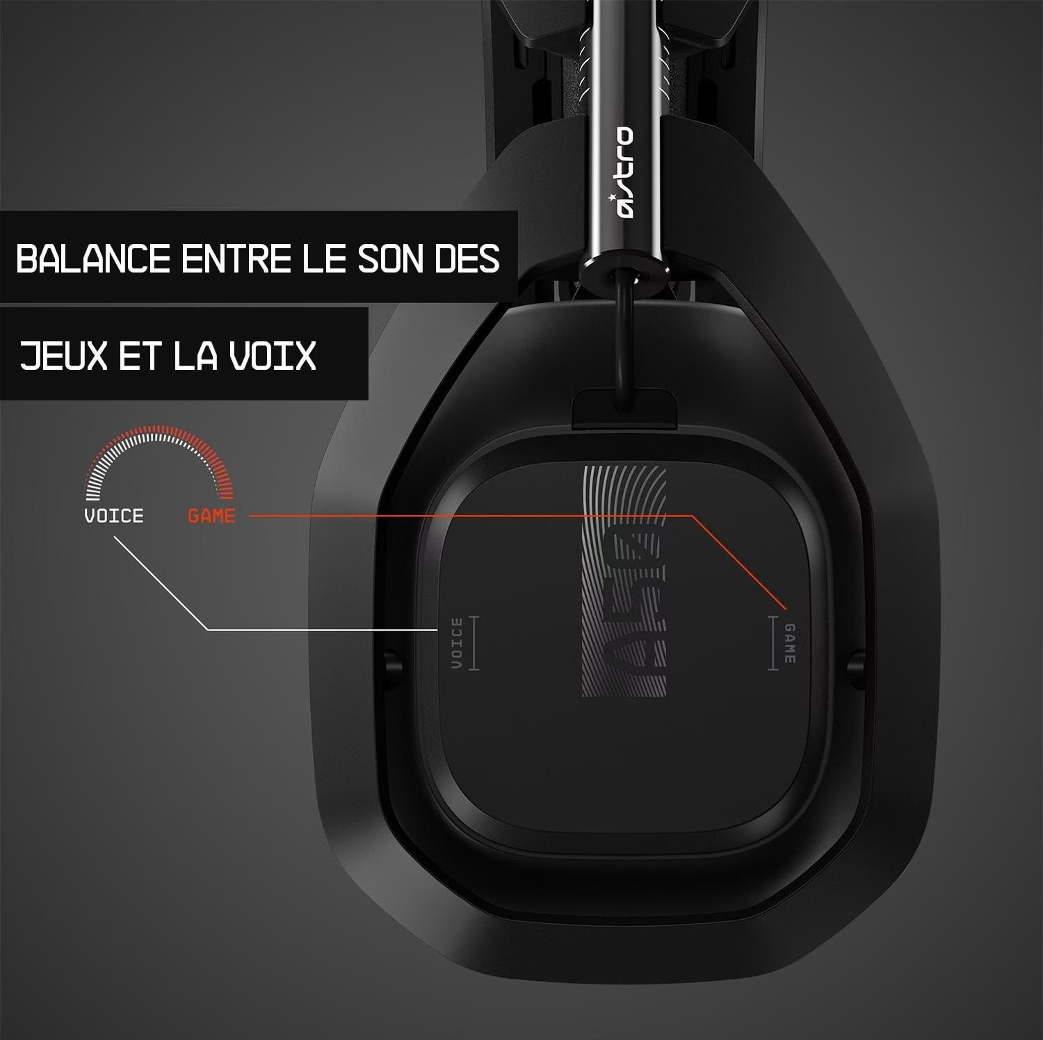 Astro A50 tested: still the most expensive, still the best - Digitec
