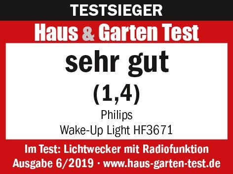Hf3671 discount