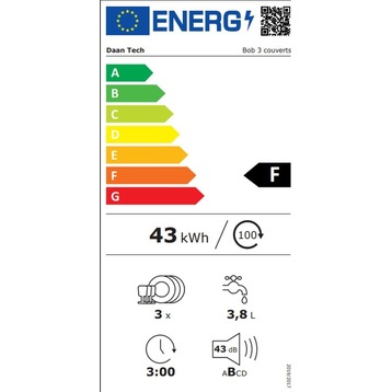 Label énergétique