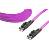 Lightwin Câble de raccordement à fibre optique duplex multimode (2 m)